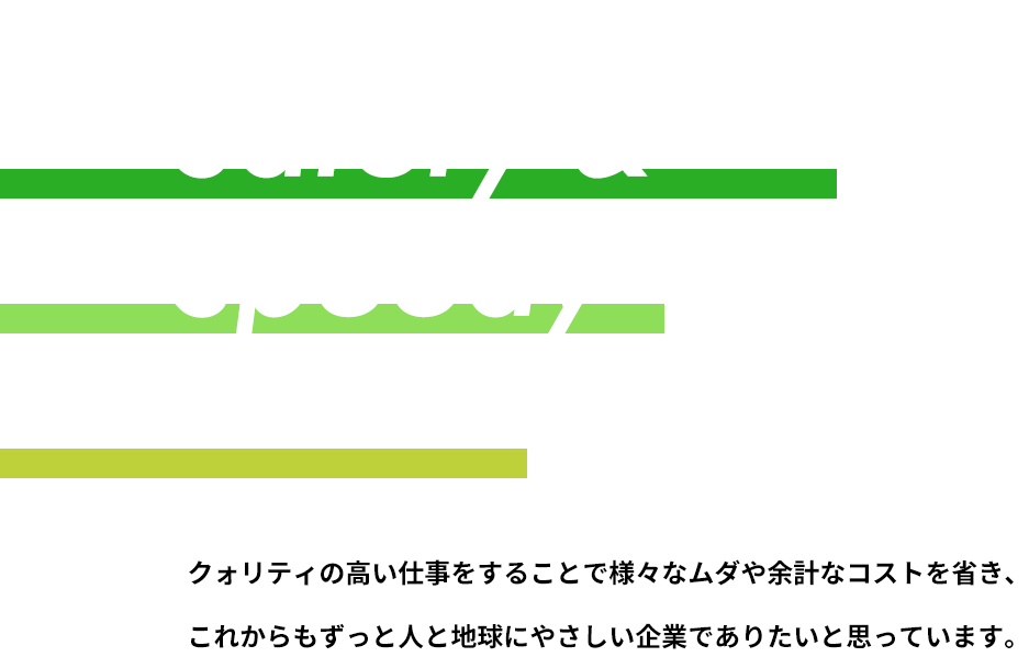 Safety & Speedy 安全性とスピードを追い求めます。
